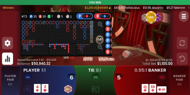 Kinh nghiệm phá đảo Baccarat U888 cho bet thủ