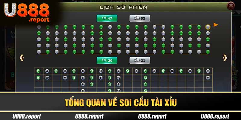 Tổng quan về soi cầu tài xỉu